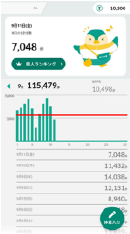 健活スマホアプリ 歩数計測機能画面